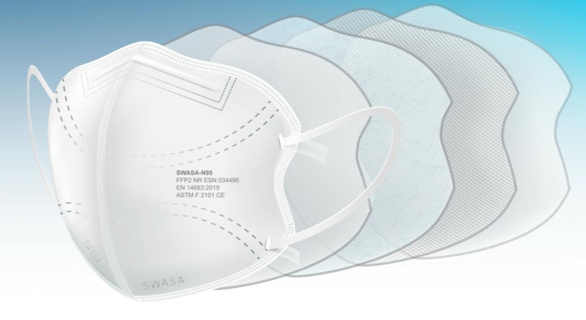 Textile Testing Laboratory